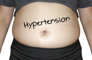 Obesity, Hypertension and Heart Disease